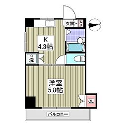 越谷市赤山町２丁目