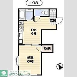 越谷市大間野町１丁目