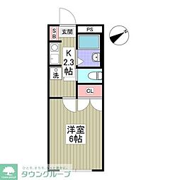 南埼玉郡宮代町字中島