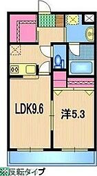 さいたま市岩槻区本町１丁目