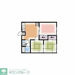 春日部市備後西５丁目
