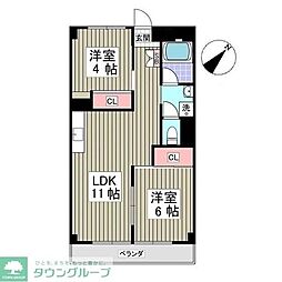 さいたま市緑区東浦和７丁目