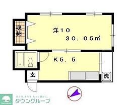 越谷市越ヶ谷２丁目