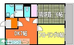 幸手市西１丁目