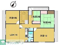 春日部市中央１丁目