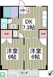 久喜市鷲宮５丁目