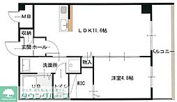 越谷市南越谷１丁目