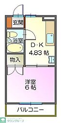 春日部市粕壁東３丁目