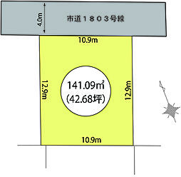 裾野市平松 売土地