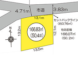 裾野市稲荷 売土地