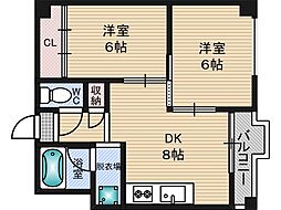 新大阪川島マンション