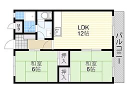 箕面市箕面７丁目