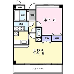 池田市上池田２丁目