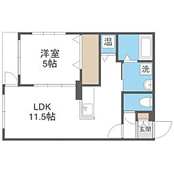 札幌市豊平区平岸四条7丁目
