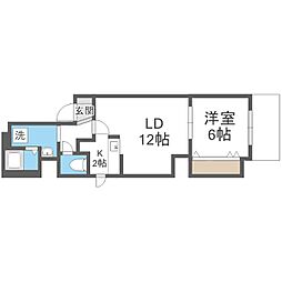 札幌市中央区北二条東1丁目