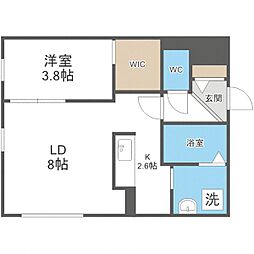 札幌市厚別区厚別南1丁目