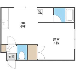 札幌市厚別区厚別南1丁目