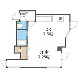 札幌市厚別区厚別中央一条3丁目