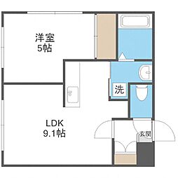 札幌市中央区南七条西12丁目