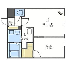 札幌市厚別区厚別南1丁目