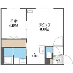 札幌市厚別区厚別南2丁目
