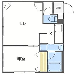 札幌市豊平区福住二条2丁目