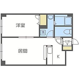 札幌市白石区中央一条6丁目
