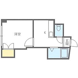 札幌市白石区菊水一条1丁目