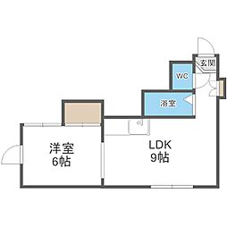 札幌市豊平区中の島二条2丁目