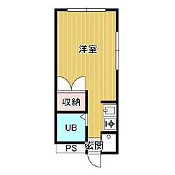 喜久地ビル 301