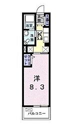 シャルモントウII