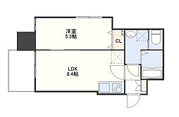 Forbis稲荷町
