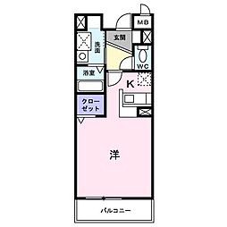 セルフィール西原