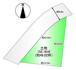 売土地　千里山松が丘