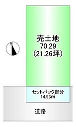 売土地　長興寺北2丁目