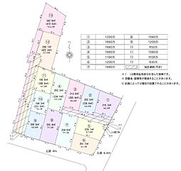 柏崎１３棟