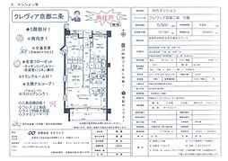 クレヴィア京都二条