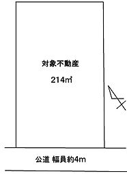 久喜市野久喜 売土地