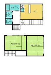 新座市石神5丁目