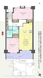 エコヴィレッジ志木