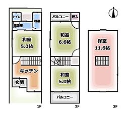 四條畷市岡山5丁目 ・オーナーチェンジ