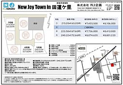 神埼町田道ケ里　1号地