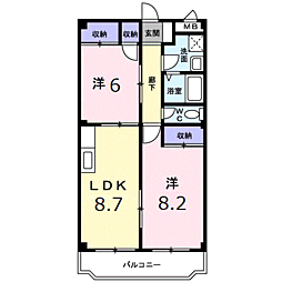 シンエイビル 203