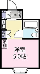 富士昭和ビルIII 417