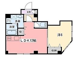 エーデルハイム三共 501