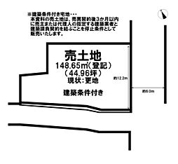 岡ノ売土地