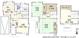 中古戸建 北区日進町2丁目
