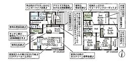 岩槻区城南第21期