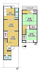 伏見区深草川久保町