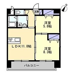 ミモザヒルズ錦町